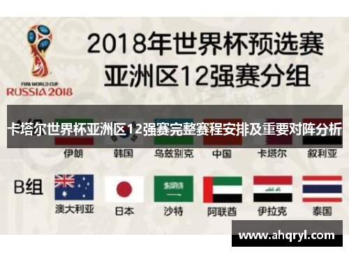 卡塔尔世界杯亚洲区12强赛完整赛程安排及重要对阵分析